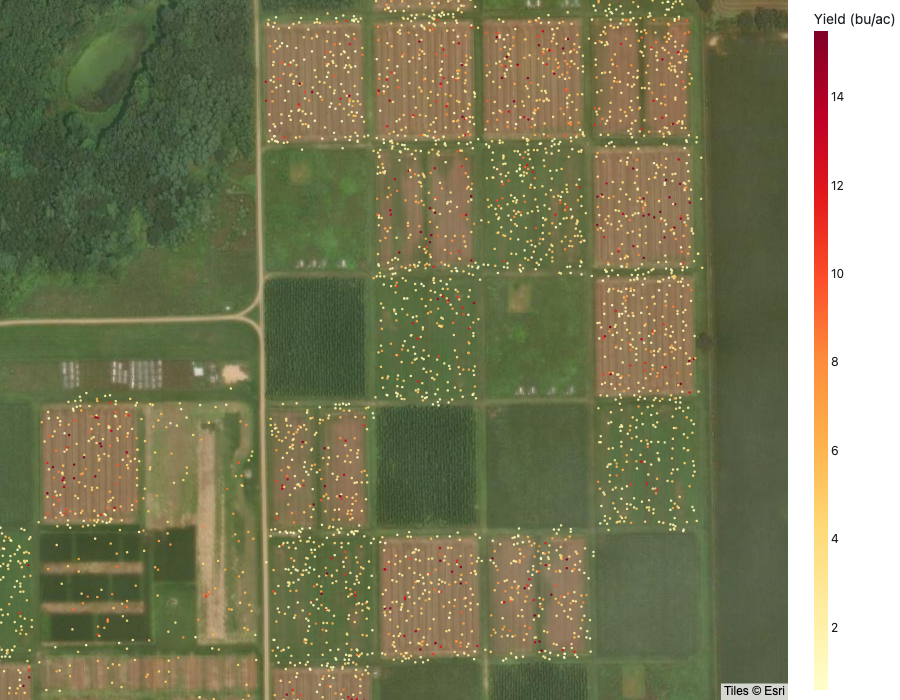 Precision agriculture yield map: 5000 geo-referenced points colored by crop flow intensity on a red-yellow-green scale over the KBS LTER field