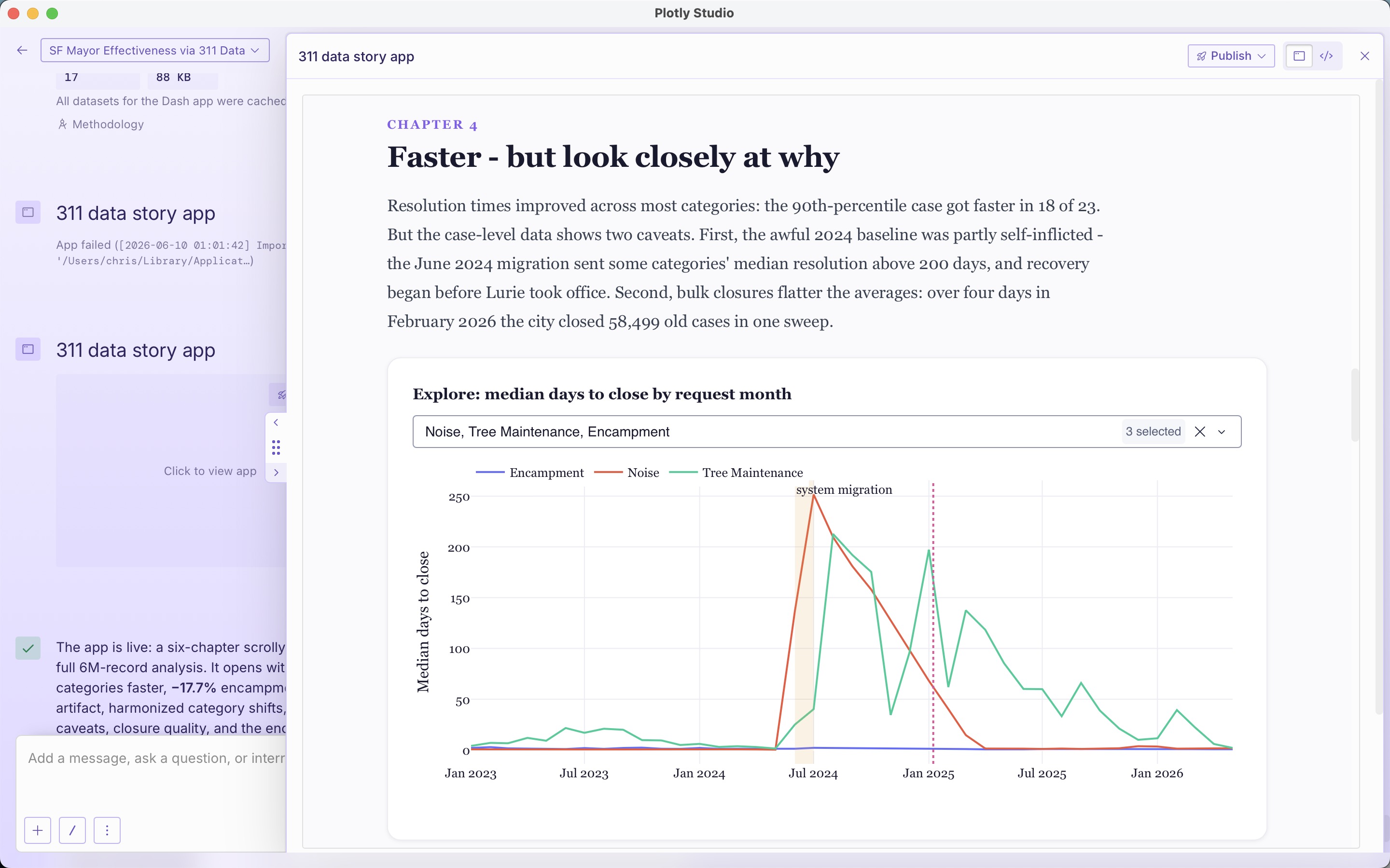 A screenshot of a data story chapter titled 'Faster - but look closely at why' explaining that improved 311 resolution times come with caveats: a partly self-inflicted 2024 baseline and bulk closures that flatter the averages.
