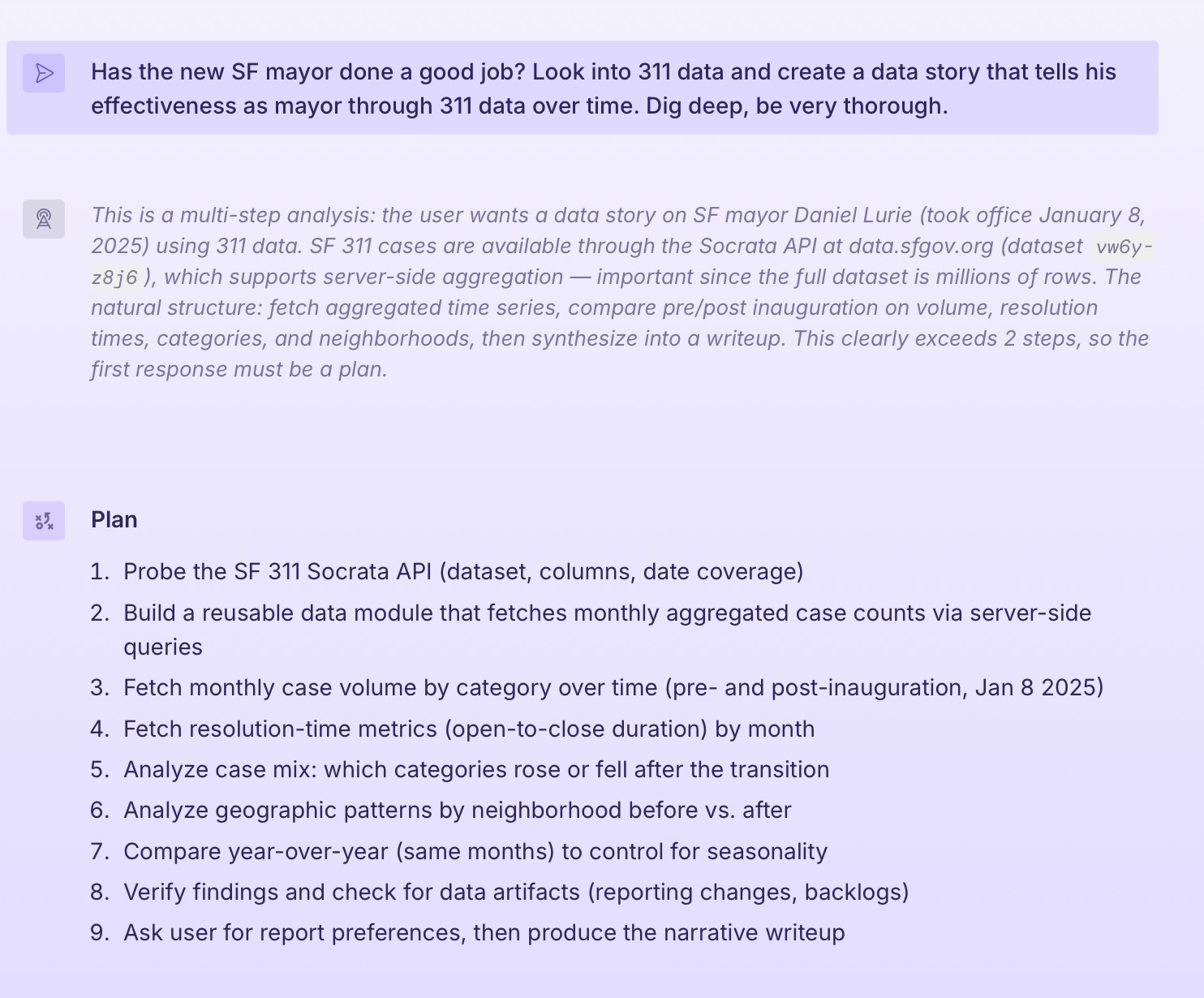 A screenshot of a Plotly Studio plan for the SF mayor 311 analysis, reasoning that the full dataset is millions of rows so the Socrata API's server-side aggregation matters.