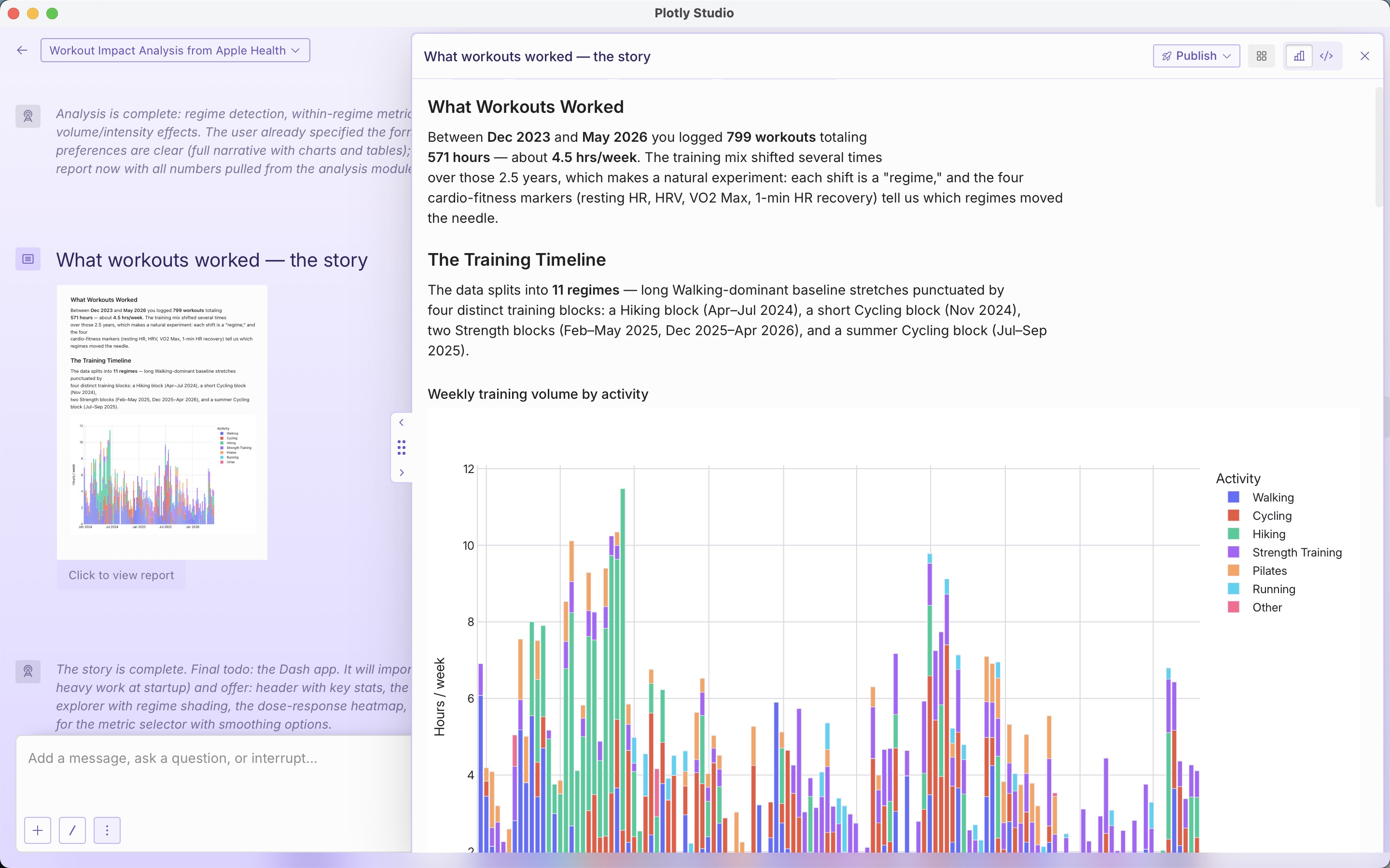 A screenshot of a Plotly Studio report that splits the Apple Health workout data into 11 training regimes, with a weekly training volume chart by activity.