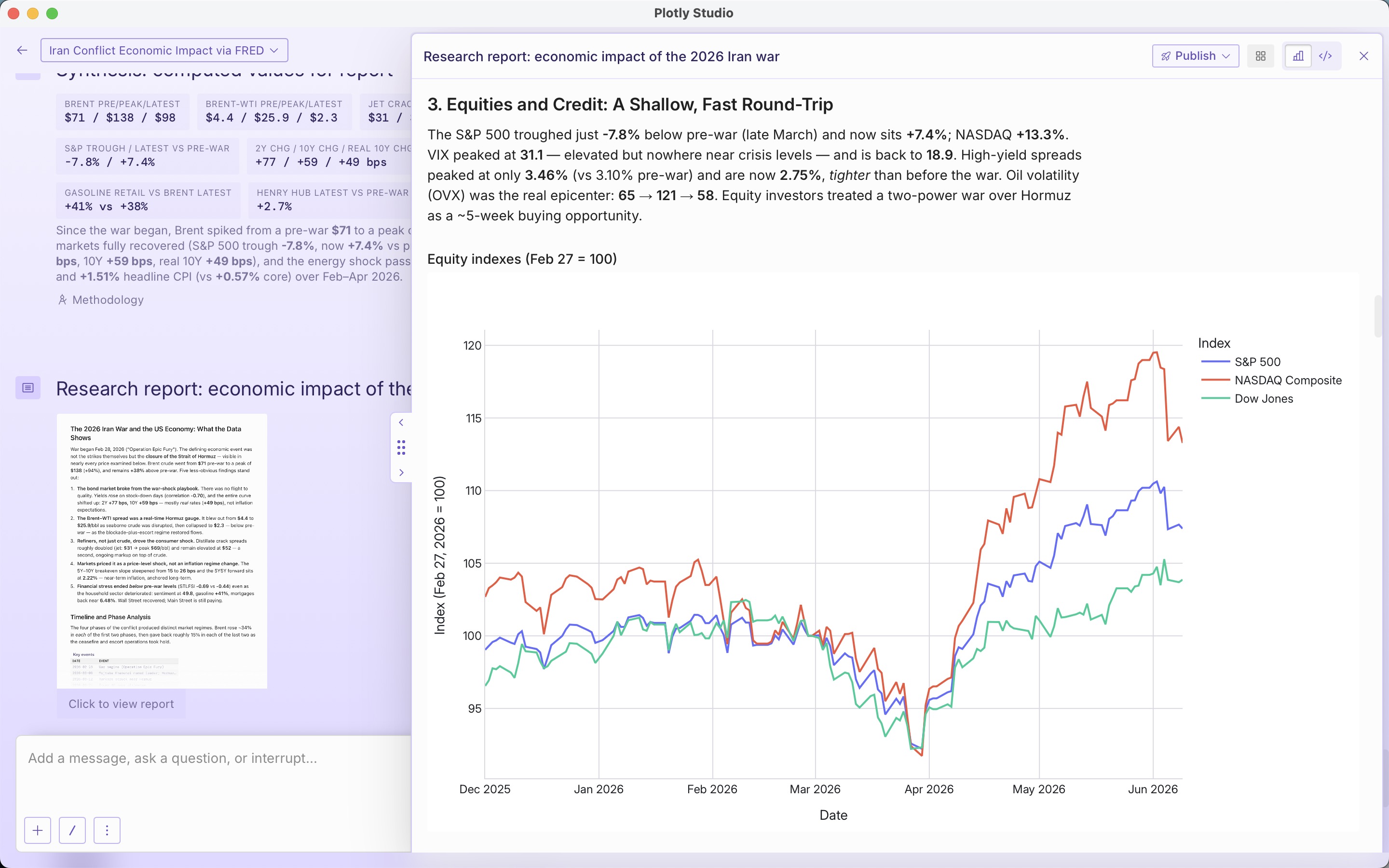 A screenshot of a report section titled 'Equities and Credit: A Shallow, Fast Round-Trip' with a chart of equity indexes through the conflict window.