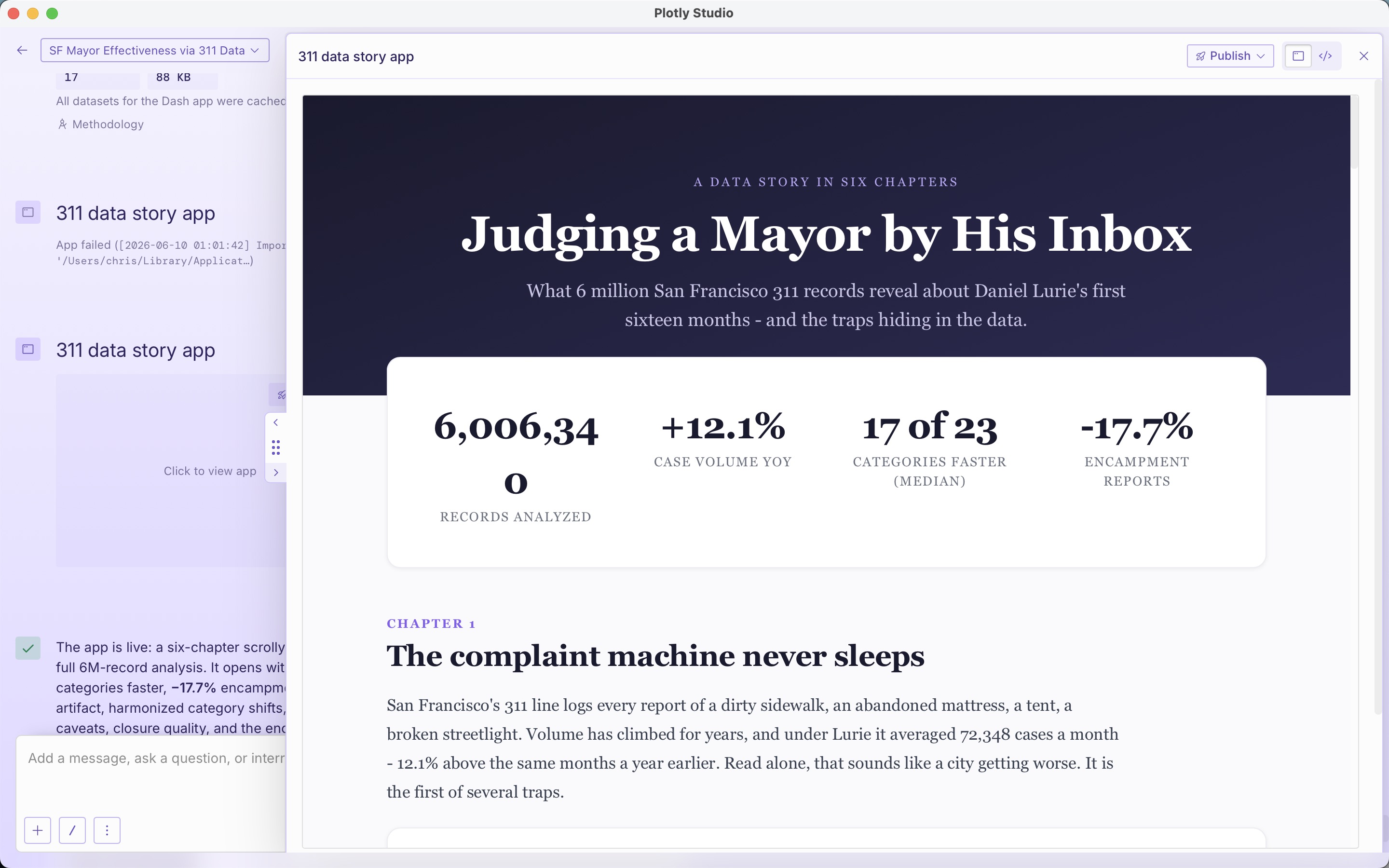 A screenshot of a data story app titled 'Judging a Mayor by His Inbox' where the large records-analyzed headline number wraps awkwardly onto a second line.