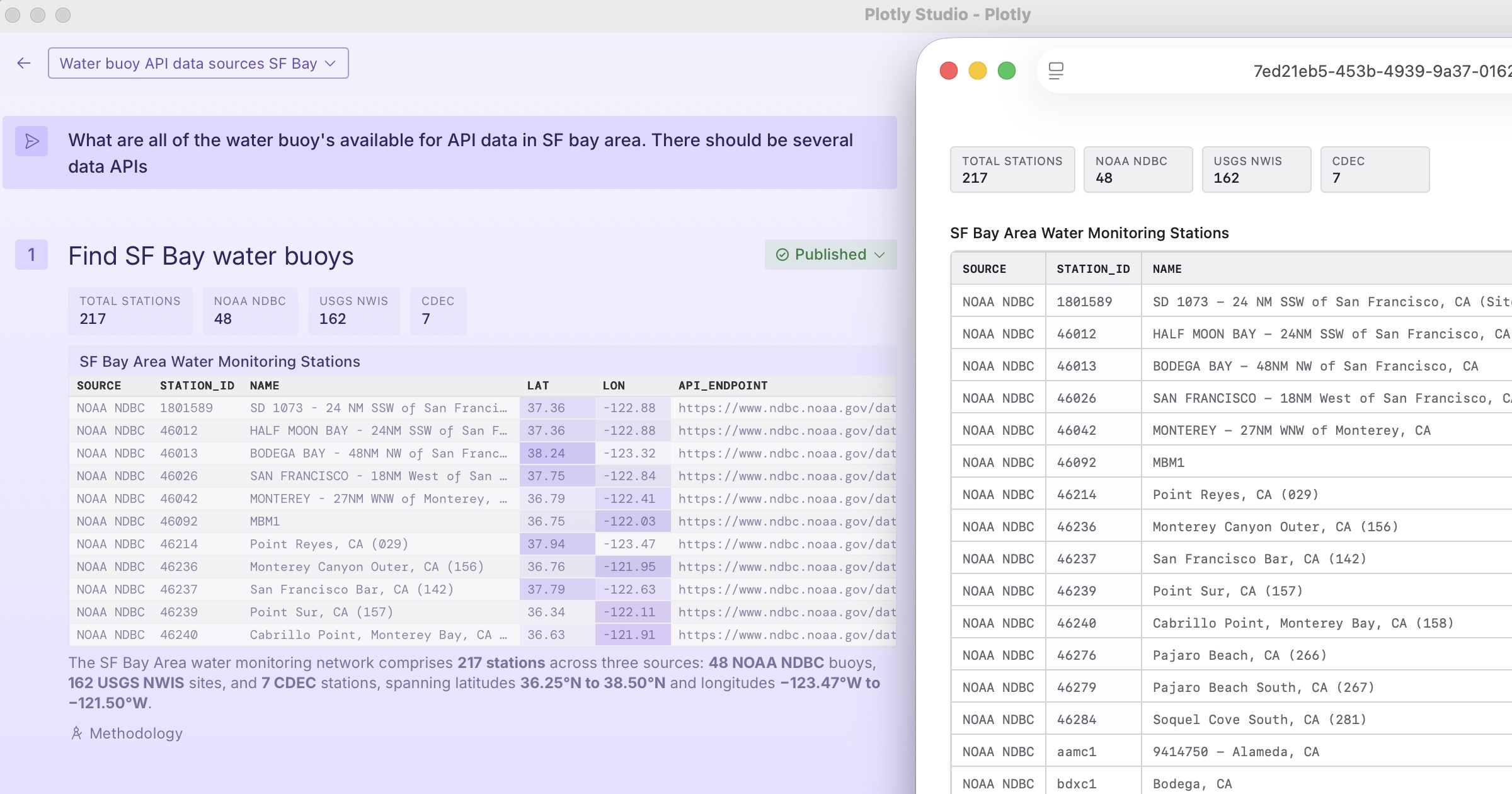 Screenshot of Plotly Studio and a browser tab that shows the published table from a Studio session in the web browser.