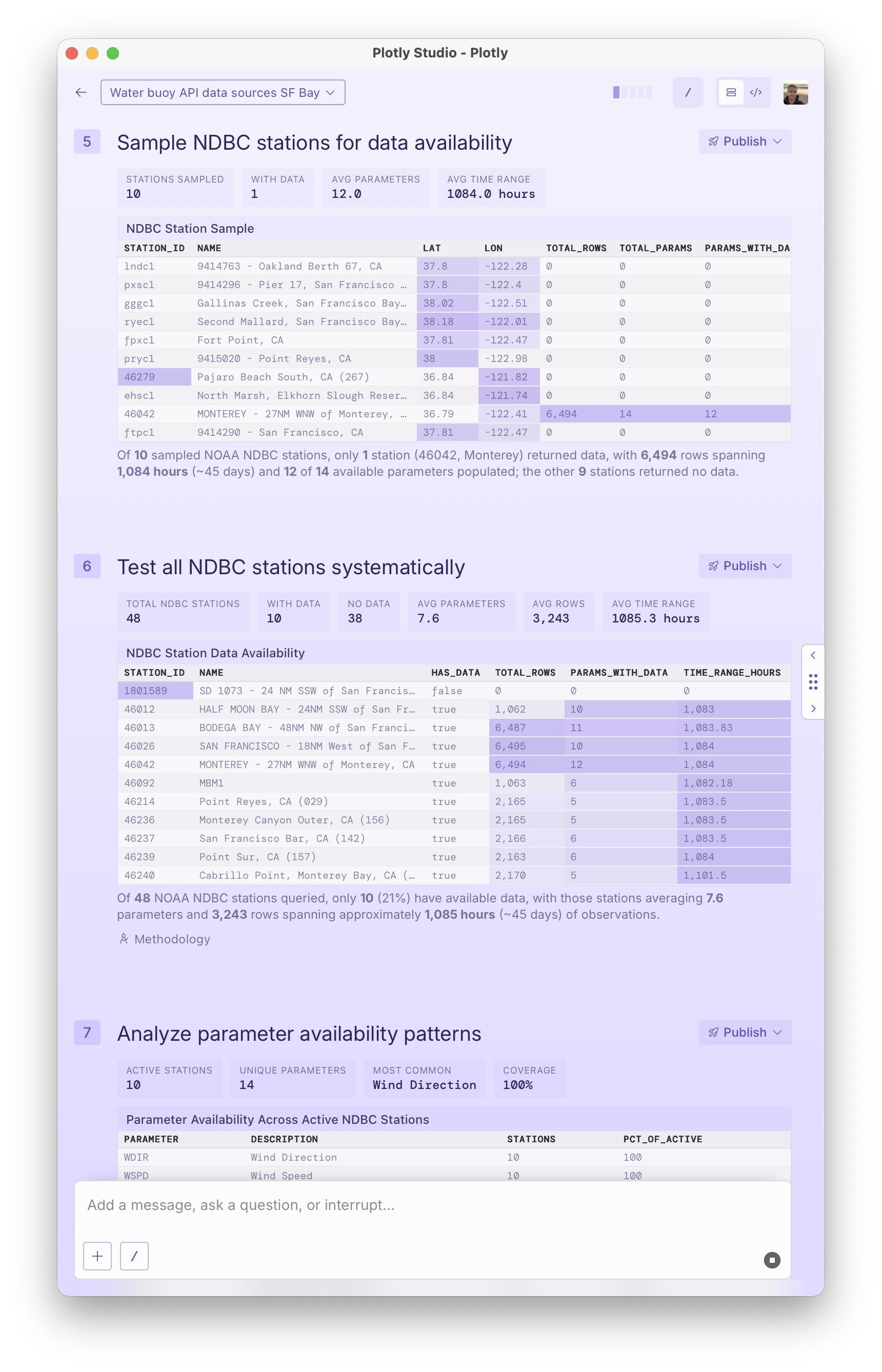 A few steps of a Plotly Studio session and each step has a publish button