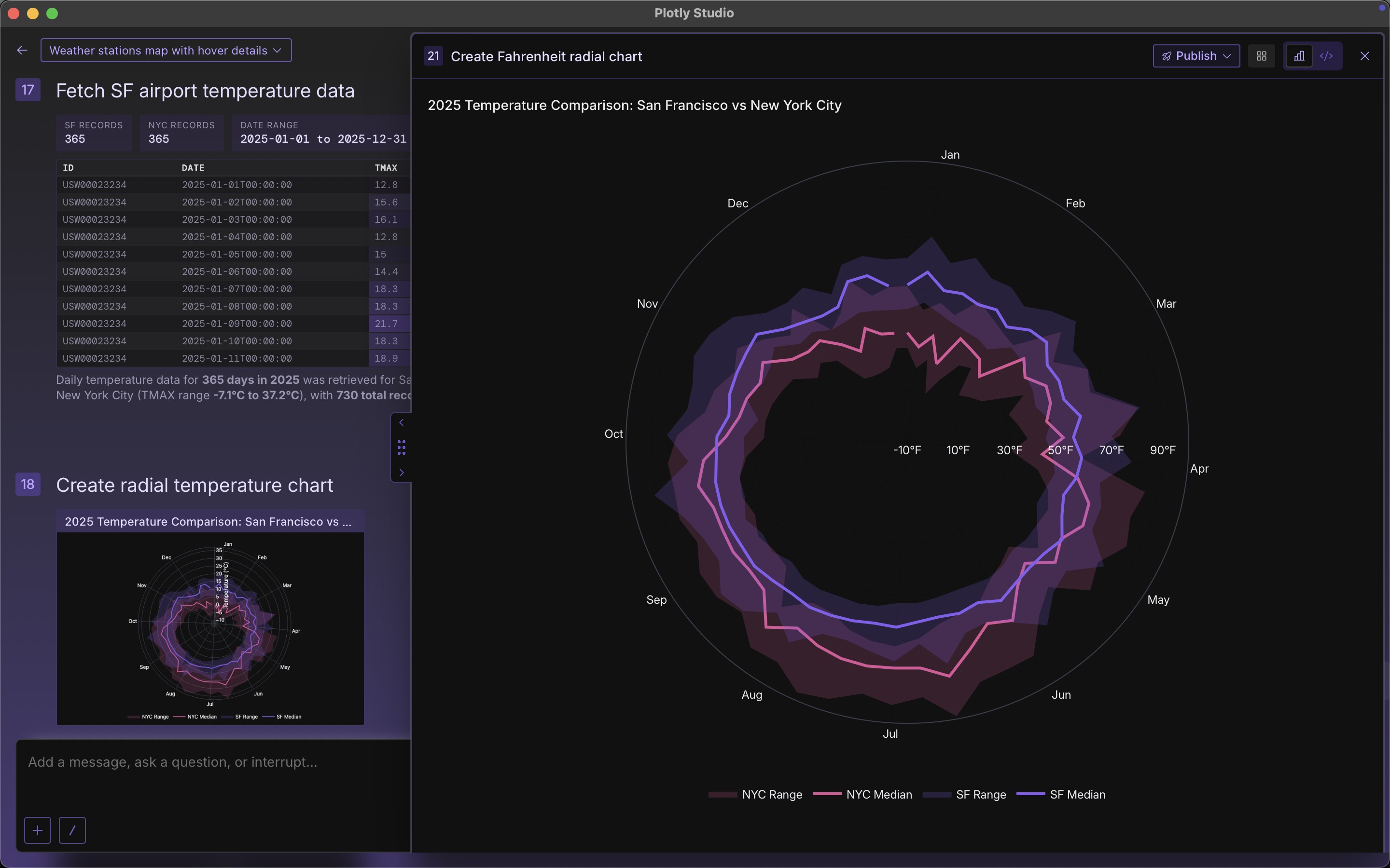 A Quick Primer on DuckDB, S3, and Plotly Studio