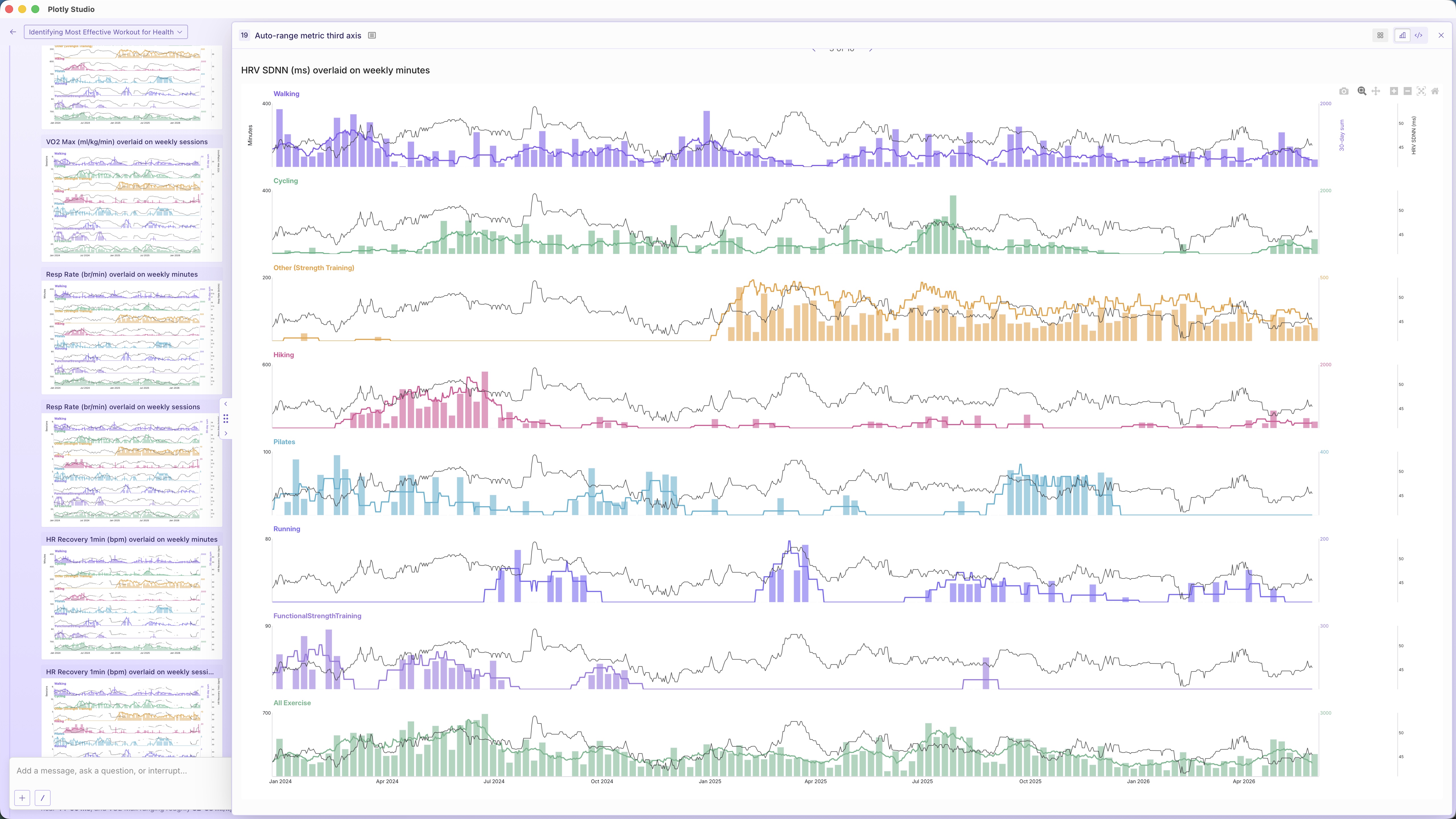 Analyzing Apple Health Data in Plotly Studio