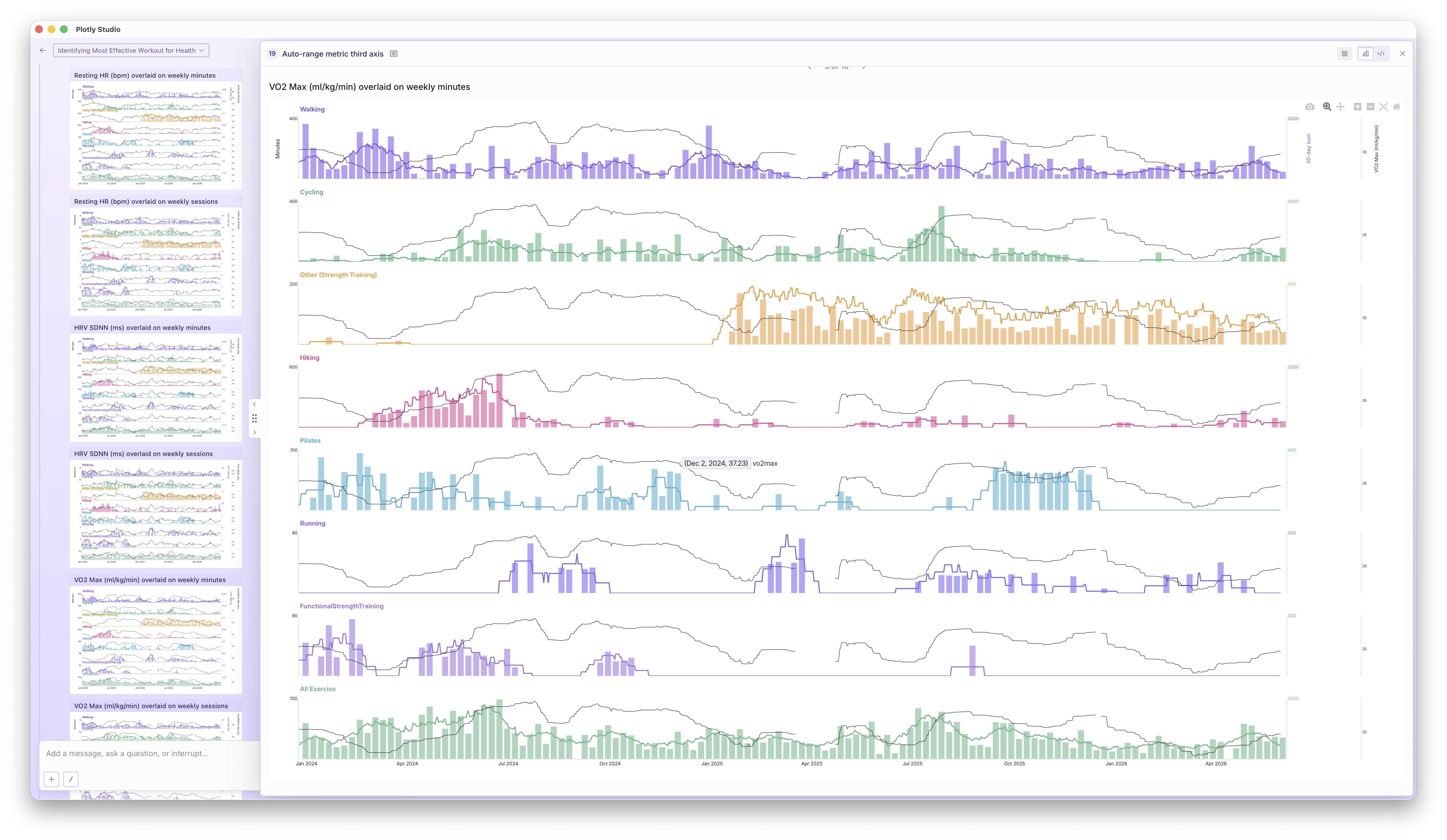 Analyzing Apple Health Data in Plotly Studio