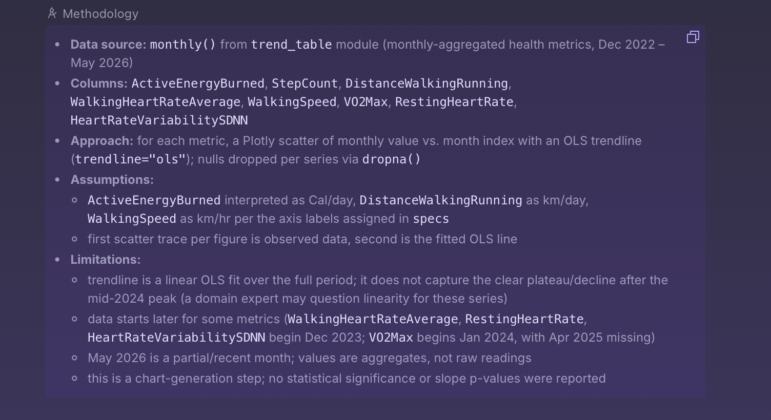 A screenshot of the methodology UI in Plotly Studio which showcases things 
			 like the data source, columns, formulas, assumptions, and more.