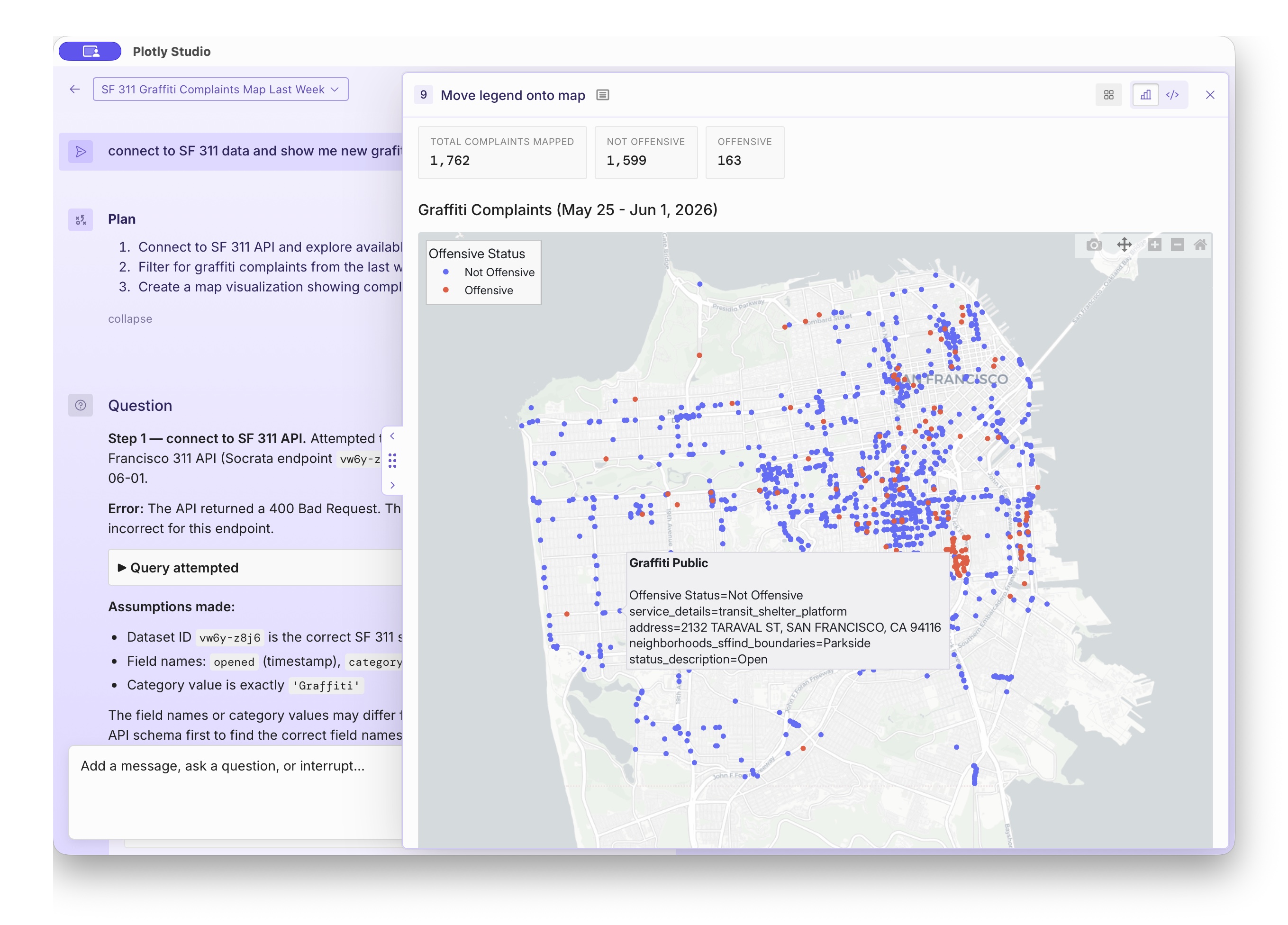 Screenshot of Plotly Studio and a graph of graffiti complaints in SF over the last week