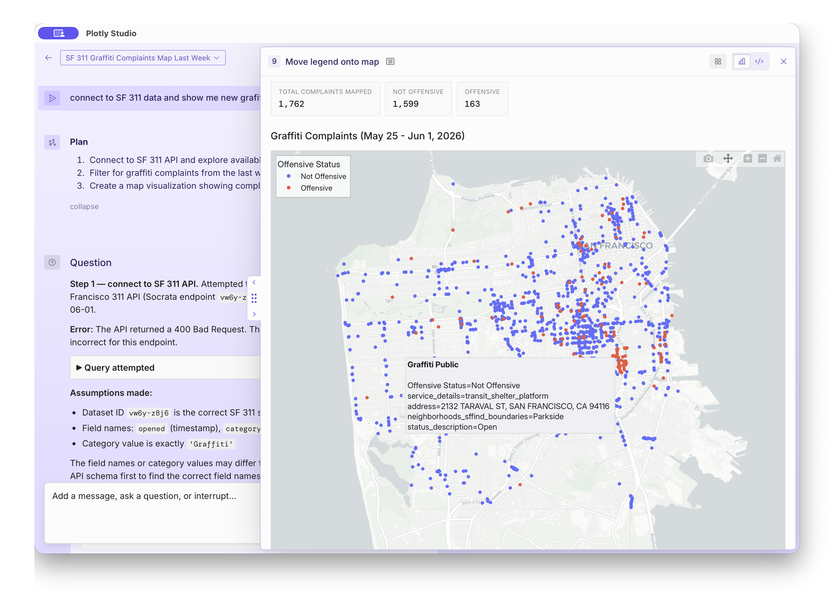 Screenshot of Plotly Studio and a graph of graffiti complaints in SF over the last week