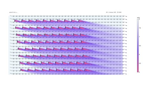 PyWake flow map of the 80-turbine Horns Rev 1 wind farm: pink wake plumes streaming from each rotor across a violet field, with arrows colored by wind speed slowing inside the wakes