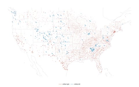County-level arrows leaning red-right or blue-left showing how each county's presidential vote shifted between 2020 and 2024, most of the map leaning right